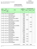 FB.TH.NKC.004.So nhat ky ban hang