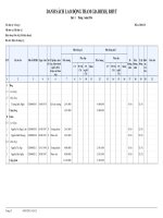 5. Danh sách lao động tham gia bảo hiểm - Theo công văn số 555-TPHCM