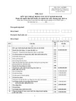 5. Phu luc 03-1A-TNDN Ket qua HDSXKDmoi