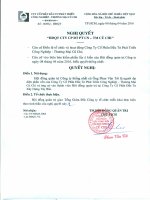 NGHỊ QUYẾT HỘI ĐỒNG QUẢN TRỊ NGÀY 08 - 04 - 2016 NGHI QUYET HDQT(8)