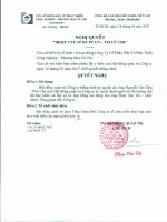 NGHỊ QUYẾT HỘI ĐỒNG QUẢN TRỊ NGÀY 18 5 2017 NGHI QUYET HDQT(15)