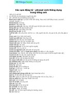 Tiếng anh - Tin tức máy phrasal verb