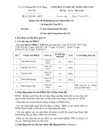 CCM BAO CAO QUAN TRI CONG TY 6 thang dau nam 2013 signed