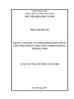 Dịch vụ chăm sóc sức khỏe sinh sản đối với nữ công nhân nhập cư khu công nghiệp Samsung, tỉnh Bắc Ninh