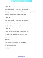 Tiếng anh - Tin tức máy Quy tắc trọng âm