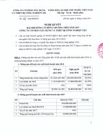 Ngh  quy t  H C .21.04.2017 CIE1