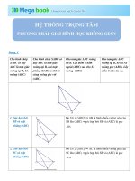 TRỌNG TÂM KIẾN THỨC PHƯƠNG PHÁP GIẢI BÀI TOÁN HÌNH HỌC KHÔNG GIAN