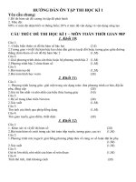 HƯỚNG DẪN ÔN TẬP THI HỌC KÌ 1 MÔN TOÁN, NGỮ VĂN, TIẾNG ANH (04.12.2014)