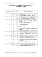 giao an hoat dong ngoai gio len lop 7