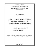 Đăng ký kinh doanh dược phẩm theo pháp luật Việt Nam từ thực tiễn thành phố Hà Nội (tt)