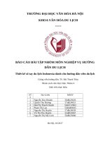 Sổ tay du lịch indonexia cho hướng dẫn viên