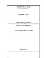 Quản lý đội ngũ giáo viên các trường trung học phổ thông Thành phố Thái Bình trong giai đoạn hiện nay