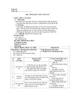 giao an ngu van 9 bai tong ket tap lam van