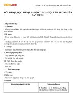 giao an ngu van 9 bai doi thoai doc thoai va doc thoai noi tam trong van ban tu su