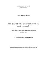 Mối quan hệ giữa quyền con người và quyền công dân
