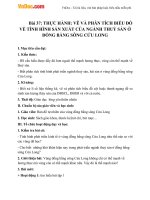 giao an dia ly 9 bai 37 thuc hanh ve va phan tich bieu do ve tinh hinh san xuat cua nganh thuy san o dong bang song cuu long