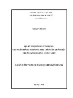 Quản trị rủi ro tín dụng tại Ngân hàng thương mại cổ phần quân đội  Chi  nhánh Hoàng Quốc Việt