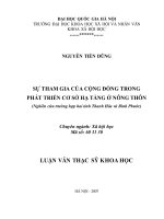 Sự tham gia của cộng đồng trong phát triển cơ sở hạ tầng ở nông thôn (nghiên cứu trường hợp hai tỉnh thanh hóa và bình phước) (tt) 