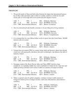 Introduction to global business understanding the international environment and global business functions 1st edition gaspar test bank 