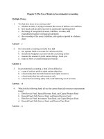 Introduction to governmental and not for profit accounting 7th edition ives test bank 