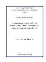 Ảnh hưởng của các nhân tố tới xuất khẩu thủy sản Việt Nam đến các nước thành viên TPP