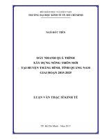 Đẩy nhanh quá trình xây dựng nông thôn mới tại huyện thăng bình, tỉnh quảng nam giai đoạn 2015 2025 