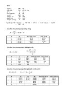 Ebook VCU đáp án 24 bài tập quản trị tài chính