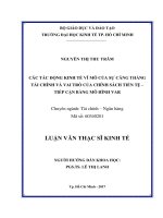 Các tác động kinh tế vĩ mô của sự căng thẳng tài chính và vai trò của chính sách tiền tệ – tiếp cận bằng mô hình VAR 