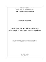 Chính sách thu hút đầu tư trực tiếp nước ngoài từ thực tiễn Thành phố Hà Nội