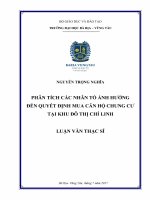 Phân tích các nhân tố ảnh hưởng đến quyết định mua căn hộ chung cư tại khu đô thị chí linh 