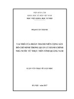 Vai trò của đoàn TNCS hồ chí minh trong quản lý hành chính nhà nước thực tiễn tại tỉnh quảng nam 