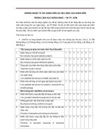 su hai long cua nhan vien trong linh vuc ngan hang – tai TP HCM  