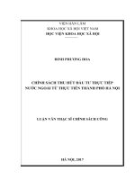 Luận văn thạc sĩ  chính sách thu hút đầu tư trực tiếp nước ngoài từ thực tiễn thành phố hà nội 