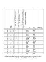 Managerial accounting for managers 3rd edition noreen test bank 