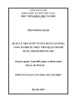 Quản lý nhà nước về xây dựng cơ sở hạ tầng xã hội từ thực tiễn quận thanh xuân, thành phố hà nội (tt) 