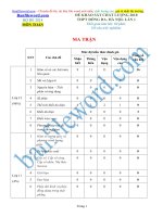 Đề thi thử THPT 2018 môn Toán Trường THPT Đống Đa Hà Nội Đề KSCL Lần 1 File word Có ma trận Có lời giải chi tiết