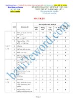 Đề thi thử THPT 2018 môn Toán Trường THPT Phủ Lý C Hà NamĐề 8 tuần HK1 Lần 1 File word Có ma trận Có lời giải chi tiết