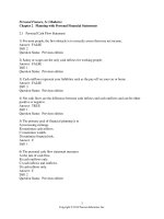 Personal finance 5th edition jeff madura test bank 