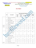 Đề thi thử THPT 2018 môn Toán Trường THPT Hai Bà Trưng Vĩnh Phúc Đề KSCL Lần 1 File word Có ma trận Có lời giải chi tiết