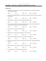 Principles of human resource management 15th edition snell test bank 