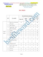 Đề thi thử THPT 2018 môn Toán Trường THPT Hải Hậu B Nam Định Đề KSCL Lần 1 File word Có ma trận Có lời giải chi tiết
