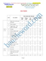 Đề thi thử THPT 2018 môn Toán Trường THPT Việt Đức Hà Nội Đề KSCL Lần 1 File word Có ma trận Có lời giải chi tiết