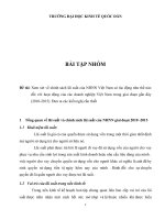 Tiểu luận xem xét về chính sách lãi suất của NHNN việt nam có tác động như thế nào đối với hoạt động của các doanh nghiệp việt nam trong giai đoạn gần đây 