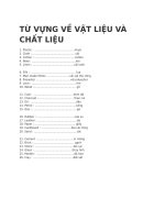 TỪ VỰNG về vật LIỆU và CHẤT LIỆU