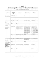 Social psychology 8th edition aronson test bank 