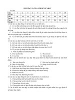 ngan hang cou hoi trac nghiem  ke toan  thuong mai