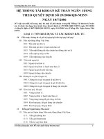 hệ thống tài khoản kế toán ngân hàng theo quyết định số 29 2006 qđ nhnn ngày 10 7 2006 