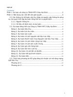 đề tài 2 công ty tnhh mtv giày hạ đình chuyên sản xuất các loại giày vải, giầy thể thao và dép các loại  sản phẩm của công ty đã có mặt trên khắp các tỉnh thành trên cả nước phục vụ các nhu cầu luyện tập thể thao, leo núi 