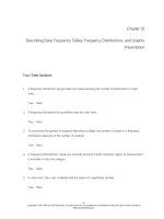 Statistical techniques in business and economics 16th edition lind test bank 