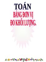 Bảng đơn vị đo khối lượng